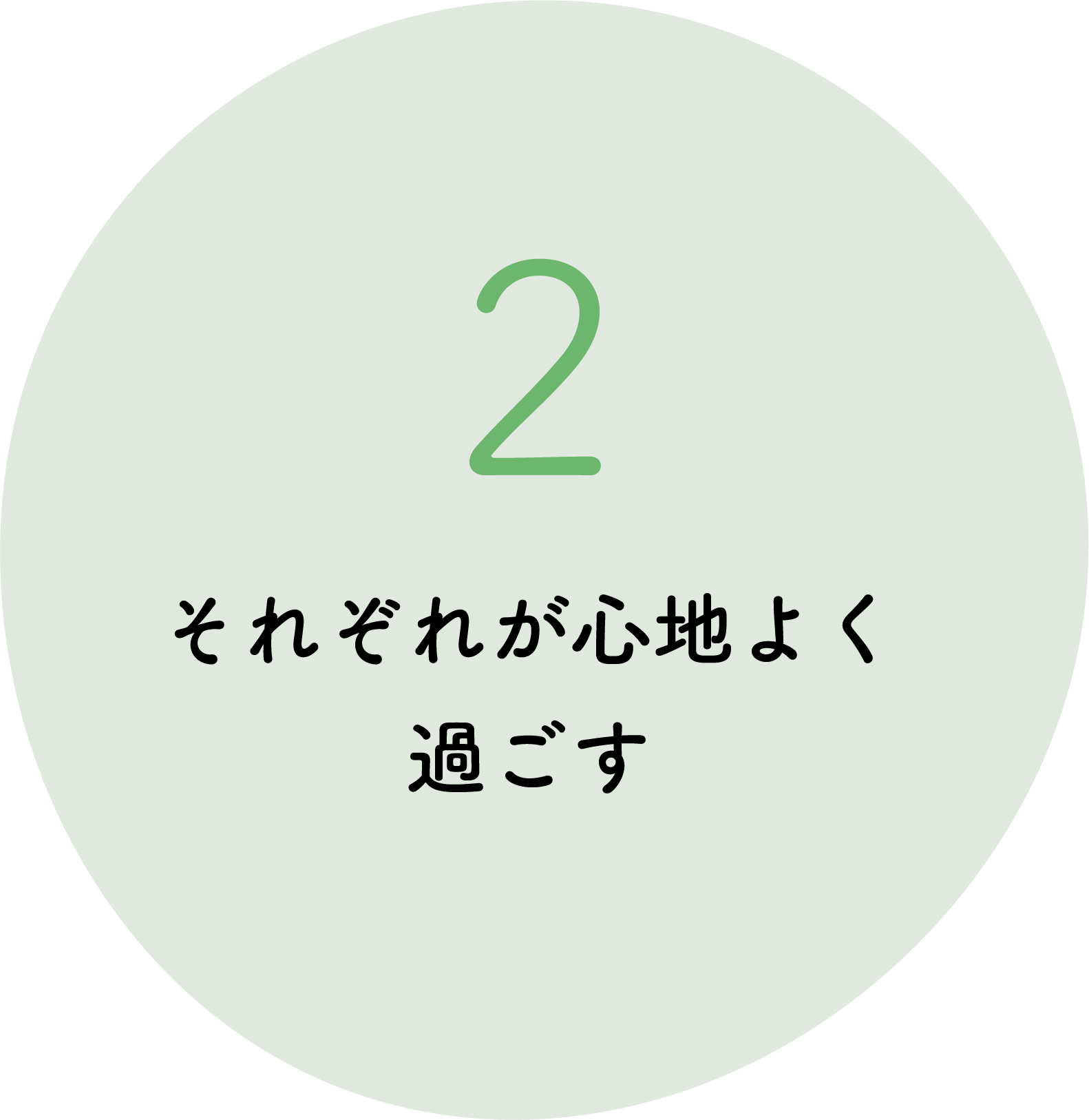 事業内容