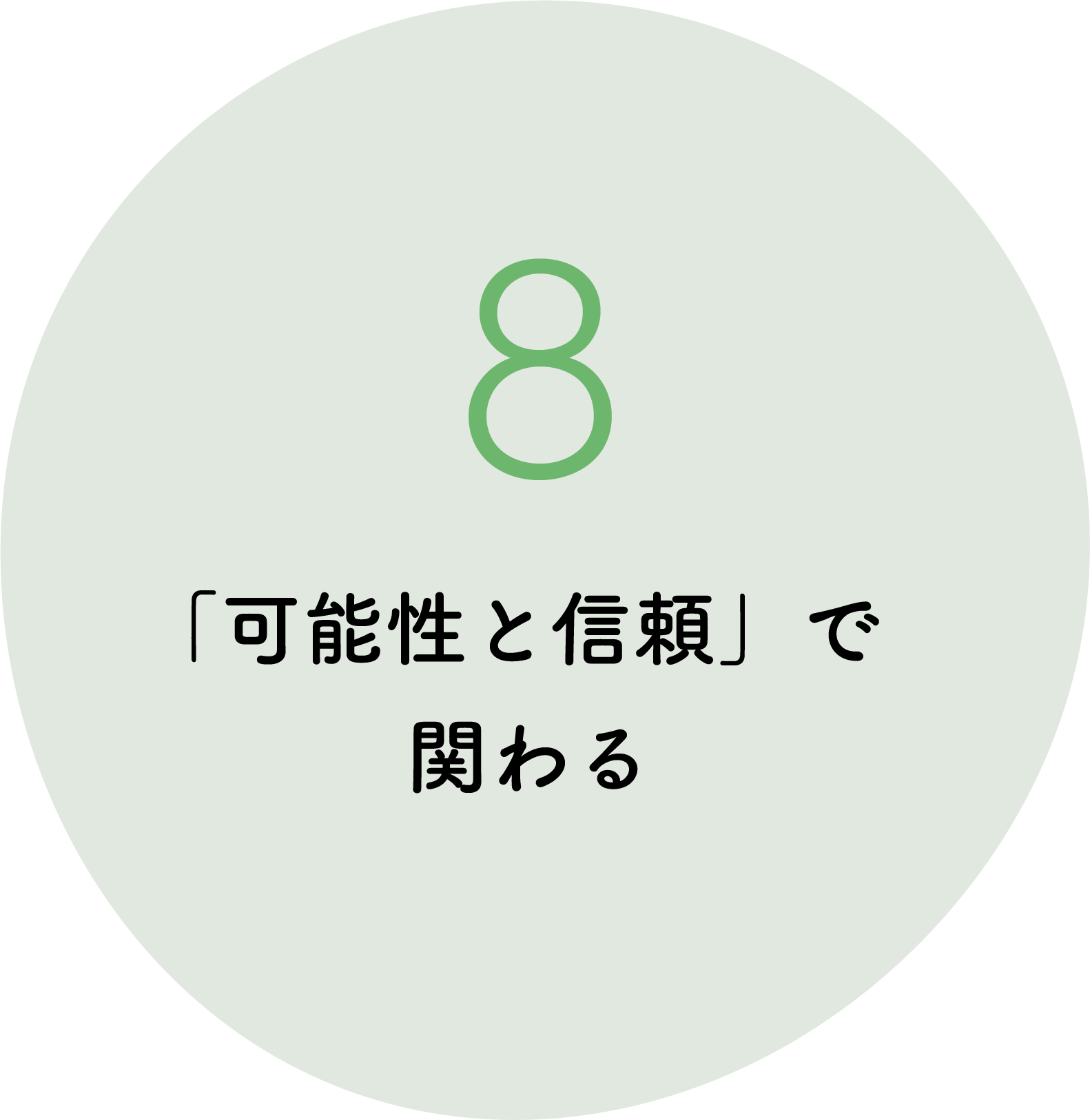 事業内容